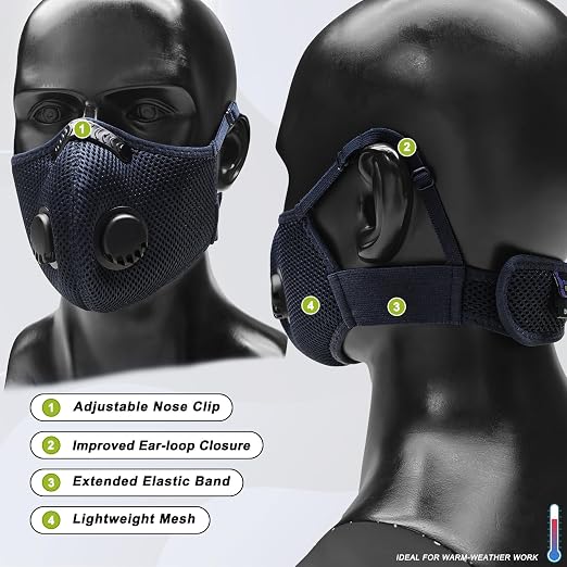 BASE CAMP Upgrade M Plus Dust Mask, Respirator Mask with 99.9% Effective Carbon Filter for Woodworking,7 Layer Breathable Face Protection for Construction, Dust, Landscaping, Sanding, Painting
