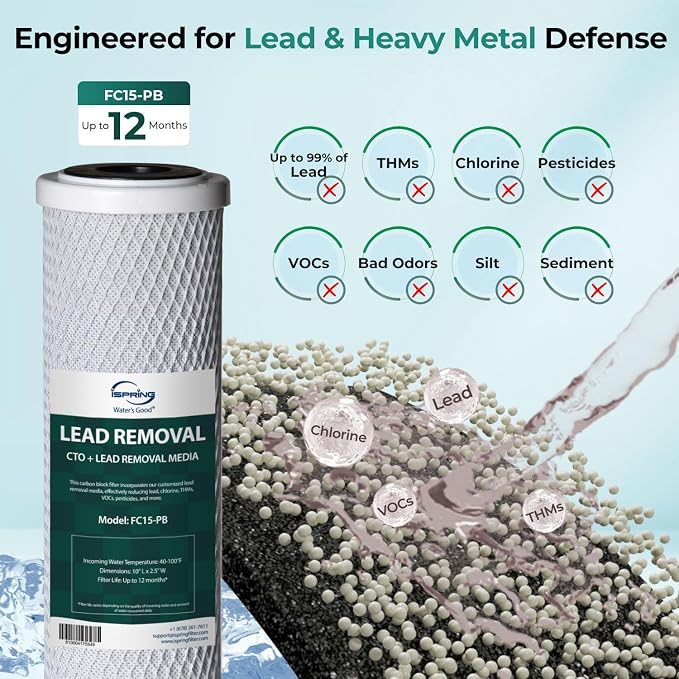 iSpring FC15-PB Certified Water Filter Replacement – Removes up to 99% Lead, Reduces Chlorine, THMs, VOCs, Pesticides, and More, SGS-tested
