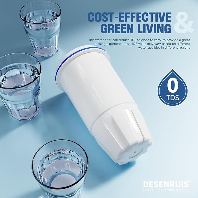 Upgraded Water Filter Replacement for Zero Pitcher and Dispenser ZR-001 ZR-004 ZP-006 ZR-017, Multi-Stage Filter System, Effectively Reducing Lead, Chromium, PFOA, and PFOS, Pack of 12, By DESENRUIS