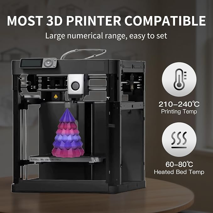RAMBERY Matte Rainbow 3D Printing Filament Fast Color Change, Multi-Color PLA Filament for Most FDM 3D Printer, 1.75mm 1kg(2.2lbs), Matte Rainbow Nebula Color