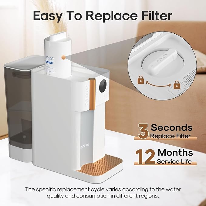 ICEPURE 4-in-1 Composite Filter Cartridge, Replacement for Countertop Reverse Osmosis Water Filtration System CTR-J, 12-Month Lifespan, 1 Pack
