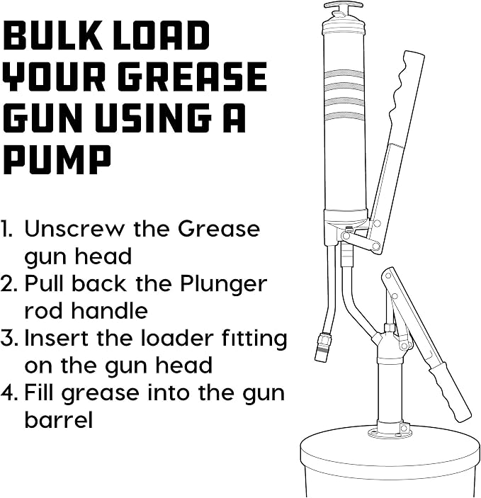 Powerbuilt Mini Pistol Grip Grease Gun with 6 Inch Extension Pipe Attaches at 0 or 90 Degrees, Push Button Air Bleeder Valve; Uses Standard 3 Ounce Cartridges - 648755