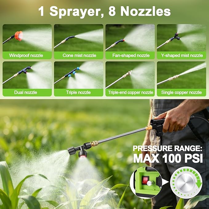 Battery Powered Backpack Sprayer 5.3 Gallon,Electric Garden Sprayer with 100 PSI Adjustable Pressure, Rechargeable 21V 2.6Ah Battery,8 Nozzles (Includes Telescopic Wand) for Lawn,Yard,Garden