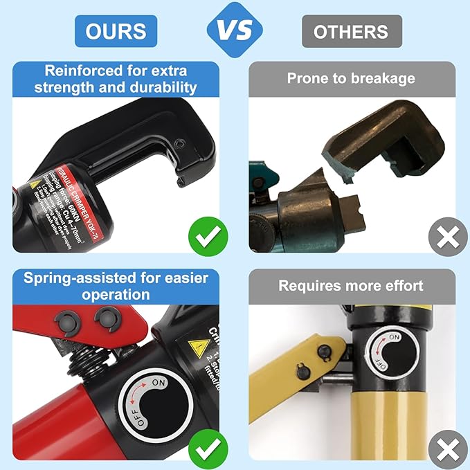 Upgraded Hydraulic Crimping Tool for 1/8" 3/16" Stainless Steel Cable Railing Kits, Hand Hydraulic Crimper with Return Spring, Reinforced Unbreakable Head and 9 Pairs Black Oxide Coated Dies