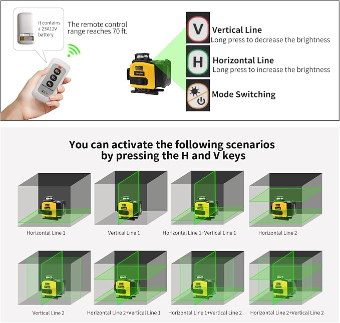 Laser Level with Tripod,4×360° Whole-Room Cross-Line Green Beam Laser Level 360 Self Leveling with 2×4500mAh Batteries & Rotatable Window for Picture Hanging,Tile,Ceiling and Home Renovation