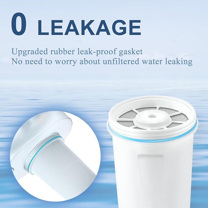 Water Filters Replacement for Z-ero Water Pitchers and Dispenser, 0 TDS Premium Filtration, Reduce Lead/Chromium/PFOA/PFOS - Improve Tap Water Taste (Pack of 2 by TOMOON)