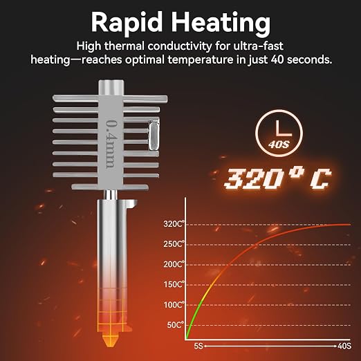 Upgrade A1/ A1 Mini/ A2L Quick-Swap Hotend 0.4mm Hardened Steel Nozzle Fast Speed&High Temp Integrated Structure Hot End with Silicone Cover Compatible with Bambu Lab A1/ A1 Mini/ A2L 3D Printers