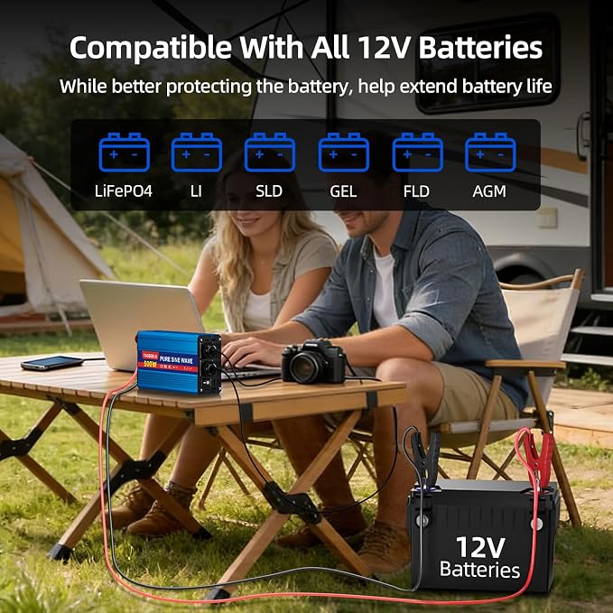500W Pure Sine Wave Power Inverter 12V DC to 110V 120V AC for Vehicles | Car Cigarette Lighter Adapter inverter with 2 AC Outlets, Converter for Car with LCD Display for Solar RV Truck Home Camping