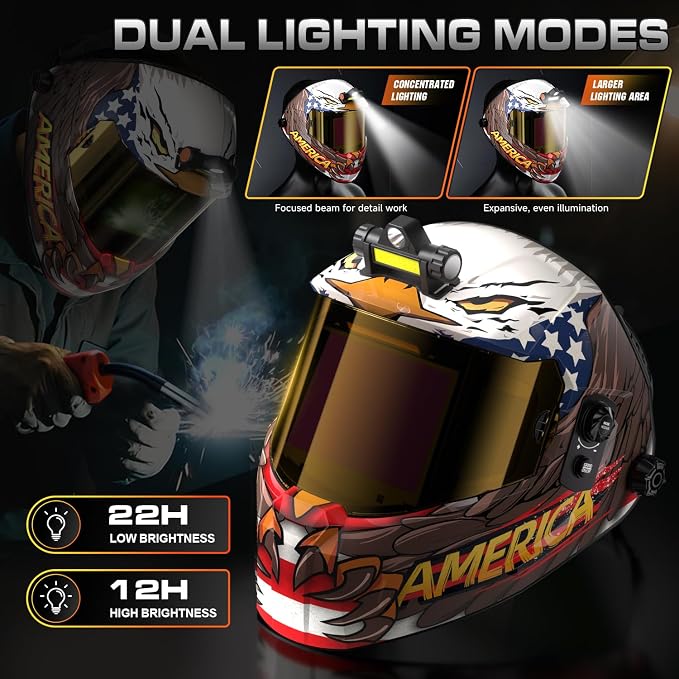 ANDELI Auto Darkening Welding Helmet with Light-Full Digital Filter, 7.2"x3.2" Extra Wide Panoramic View, Type-C Fast Charging True Color Wide Shade 4/5-9/9-13 for Weld Cut Grind