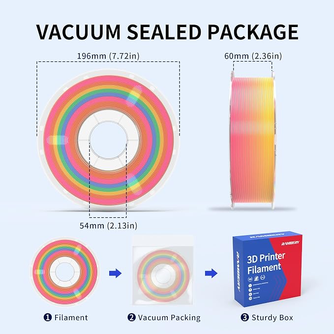 RAMBERY Silk Rainbow 3D Printer Filament 1.75mm Multi-Color PLA Filament Fast Color Change Candy Color 3D Printing Filament, 1kg Spool