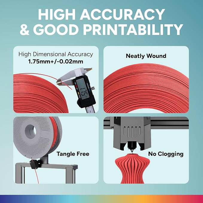 OVERTURE High Speed PLA Filament Refill 1.75mm, Rapid PLA Spoolless 3D Printing Filament, 1kg (2.2lb) Refilament for Bambu Lab, Accuracy +/- 0.02mm, Fit Most FDM Printers (Fresh Red)