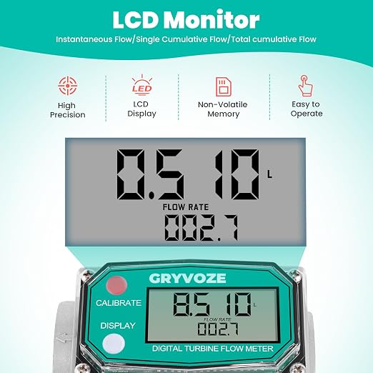 2 PCS 1 Inch Digital Turbine Fuel Flow Meter, 2.6-26 GPM Inline NPT Flowmeter with 3/4 in Adapters for Water, Diesel, Gas Oil, Gasoline, and Other Liquids - Supports Gallon, QTS, PTS, L, m³