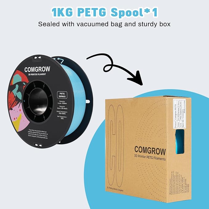 Comgrow PETG 3D Printer Filament 1.75mm, High Precision and Tough 3D Printer Filament 1kg (2.2LBS), Dimensional Accuracy +/- 0.02 mm, Fit Most 3D Printers Light Blue