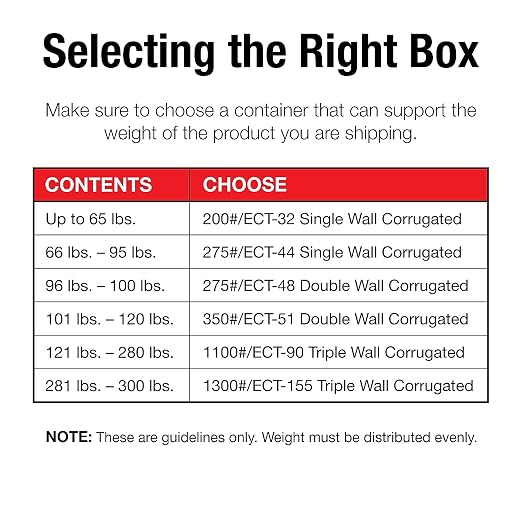 Box USA Moving Boxes, 20"L x 14"W x 14"H 15-Pack - Heavy-Duty Double Walled Corrugated Cardboard Box for Packing, Shipping and Storage