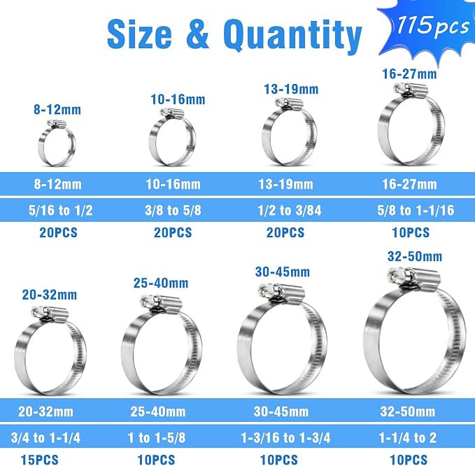 115Pcs Adjustable Stainless Steel Hose Clamps Kit, 8 Sizes 5/16"-2" (8-50mm) Worm Gear Hose Clamp, Metal Pipe Clamp for Plumbing, Mechanical, Garden, Automotive Fuel Line