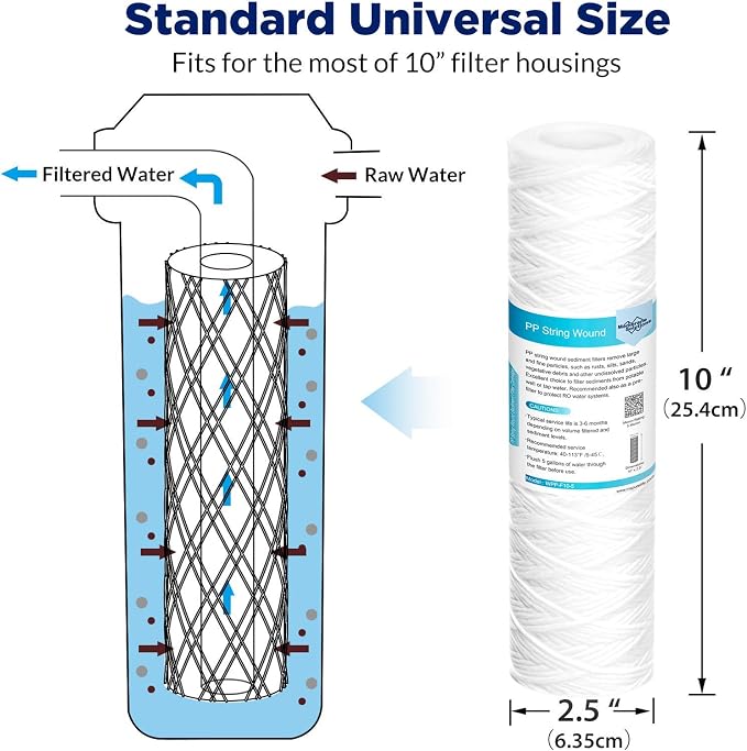 Membrane Solutions 5 Micron String Wound & 5 Micron CTO Carbon Block Water Filter 10"x2.5", Whole House Water Filters Universal Replacement Filter Cartridge
