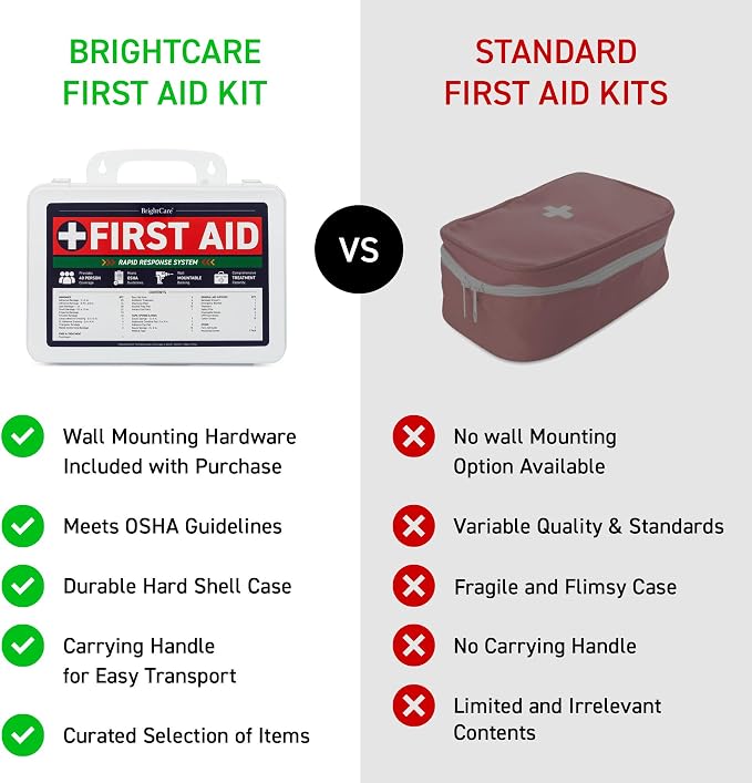 First Aid Kit for Business, Medium, 200 Piece - Wall Mountable & Portable | Hard Case, OSHA Compliant, For Office, Restaurants, Work Vehicles, Retail & Service Spaces