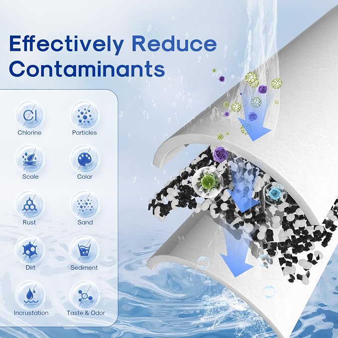 ICEPURE 5 Micron 10" x 4.5" Whole House Sediment Activated Carbon and Anti Scale Water Filter Compatible with GE FXHTC, GXWH40L, Whirlpool WHKF-GD25BB GXWH35F Dupont WFHD13001 RFC-BBSA W50PEHD, 2PACK