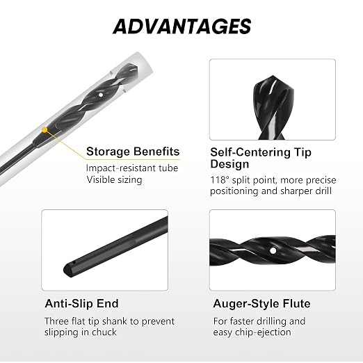 36" High-Speed Steel Installer Drill Bit for Pulling Wires & Drilling Nails in Walls, Ceilings, Sidewalks, 1/2" Cutting Head, 118° Split Point, 3/16" 3-Flat Shank for Wood, with Storage Tube