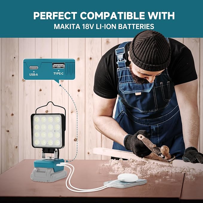 2 PCS LED Work Light for Makita 18V Battery,Battery Light for Makita 18v Tools Portable Outdoors Flood Lighting