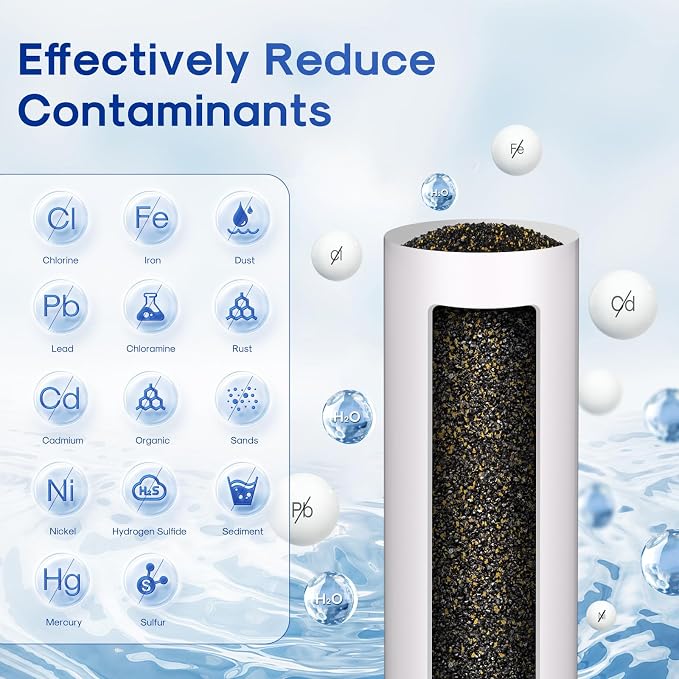 ICEPURE 5 Micron 20" x 4.5" KDF/GAC Resin Reusable Replacement, Heavy Metal Removal Whole House Water Filter Cartridge Compatible with FM25B, RFFE20-BB, CFRFFE-20BB Models, 1-Pack