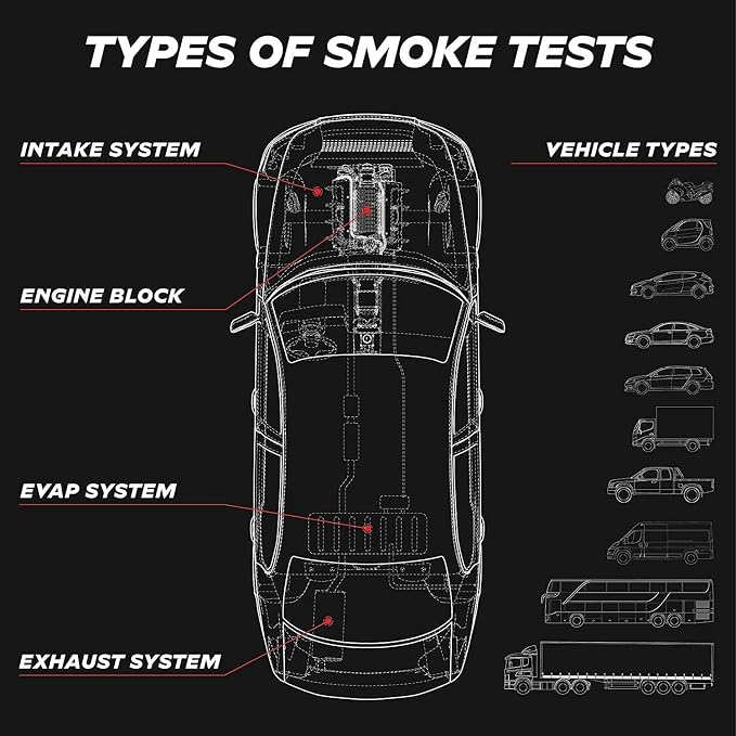 AutoLine Pro Automotive EVAP Smoke Machine Model 01 Built-in Air Compressor for EVAP, Vacuum, and More Leak Testing Diagnostic Vacuum Leak Detection Tester