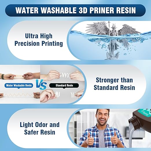 SUNLU 14K Water-Washable Standard Resin 3000g, High Precision for Miniatures, Water-Washable 3D Printer Resin, Fast Curing for LCD/DLP/SLA 3D Printers, 2KG Grey