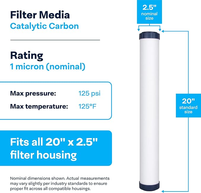 SpiroPure SP-CC1-20 20x2.5 Catalytic Carbon Water Filter Cartridge