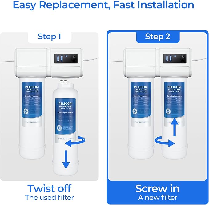 FC-101 Water Filter Cartridges Set | Replacement Filter Set Compatible with KRAUS Purita FC-101 (KF-2PP, KF-2CB) | Fit FS-1001 Dual-Stage Under-Sink Filter System