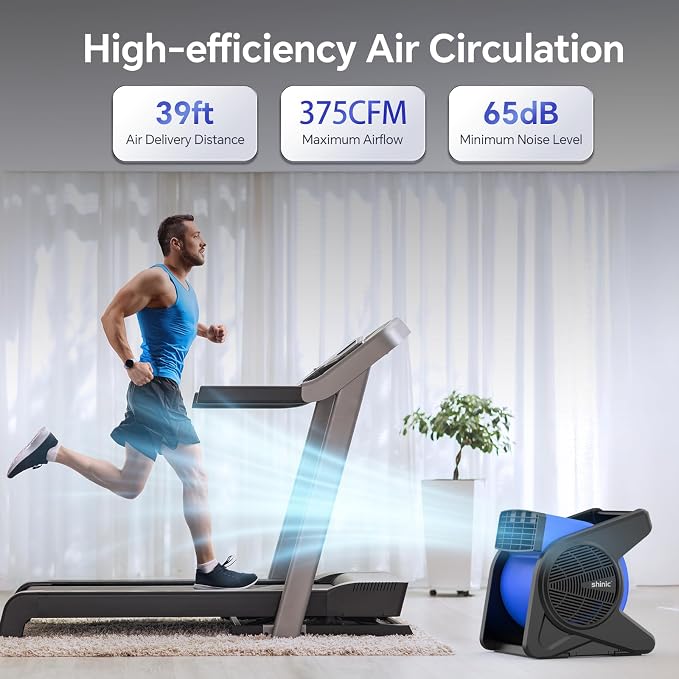 shinic High Velocity Fan 15" 375 CFM 3-Speed Utility Fans Air Mover Blower Fan with 270° Pivot Carpet Dryer Floor Fan with 2 Outlets Portable Industrial Fans for Job Site Home Garage Work shop, Blue