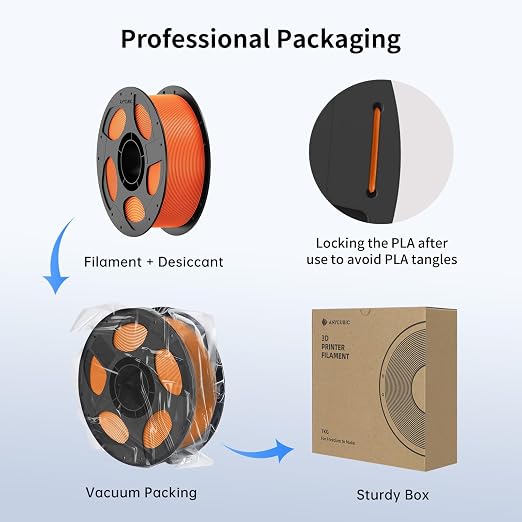 ANYCUBIC High Speed 3D Printer Filament 1.75mm, Print Up to 10X Faster, Rapid PLA Filament with High Prints Quality, Dimensional Accuracy +/- 0.02mm, 1KG Reusable Spool, Vibrant Orange