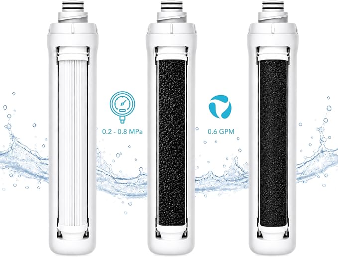 ROPOT 1-Year 3-Pack Filter Set for Bluevua RO100ROPOT & RO100ROPOT-UV