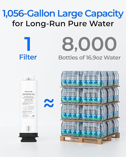 Waterdrop G5P700A-PRO-CF Filter, Replacement for G5P700A-PRO RO System | 6-Month Lifetime, Alkaline Minerals, NSF/ANSI 58 & 372 Certified, Easy and Quick Filter Replacement, Under-Sink RO Filter