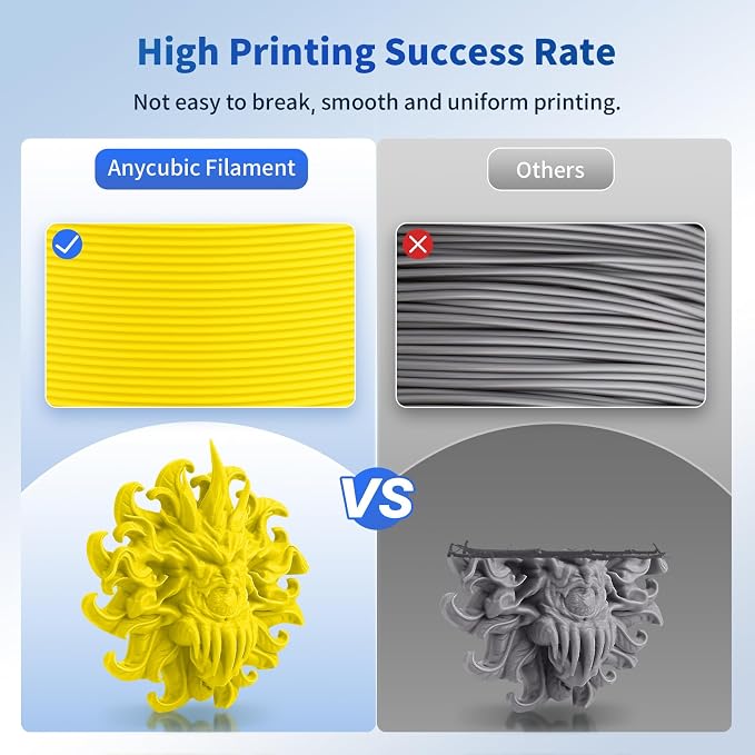 ANYCUBIC PLA Filament 1.75mm Bundle, RFID 3D Printing PLA Filament 1.75mm Dimensional Accuracy +/- 0.02mm, 1KG Reusable Spool (2.2 lbs), 4KG White + Black + Red + Yellow