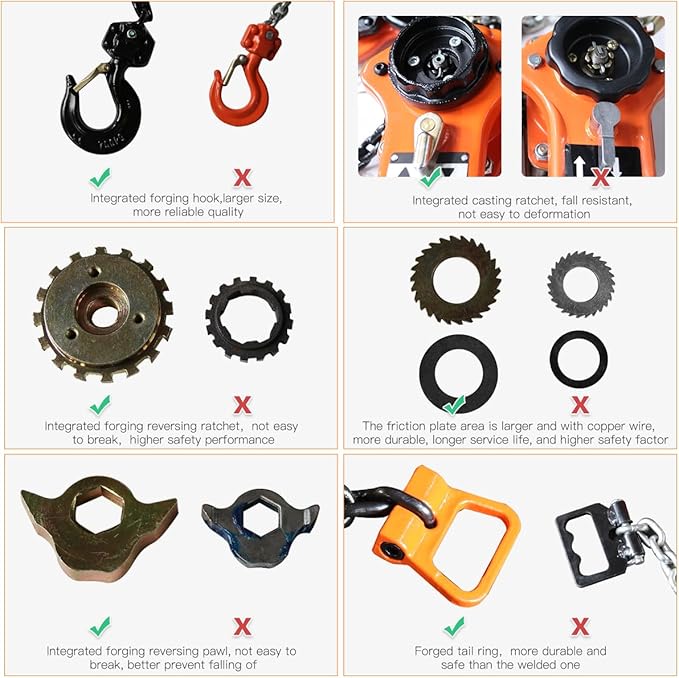 Lever Chain Hoist, 1.5 Ton / 3300 lbs Capacity, 10ft G80 Chain, Manual Ratchet Hoist for Lifting, Pulling and Binding Heavy Loads | TUV GS & CE Certified for Professional Use
