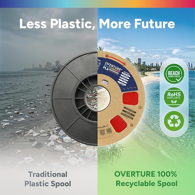 OVERTURE 4KG Bundle PLA Plus (PLA+) Filament 1.75mm, Stronger & More Durable, Professional Toughness 3D Printer Filament 1kg (2.2lbs) 4 Pack (Black+White+Red+Green)