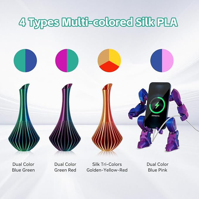 Kingroon Dual Color 1.75 mm Silk Blue Green PLA Filament, Fit Most FDM 3D Printers, Dimensional Accuracy +/- 0.03 mm, 1kg Spool(2.2lbs), 3D Printer Silk PLA Shiny Filament-(Blue Green)