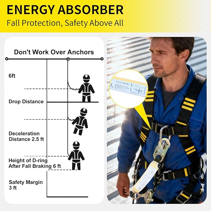 100FT Fall Protection Safety Rope, Heavy Duty Vertical Lifeline Assembly with Grab Snap Hooks Shock Absorber, Safety Lanyard for Roofing Tree Climbing Construction