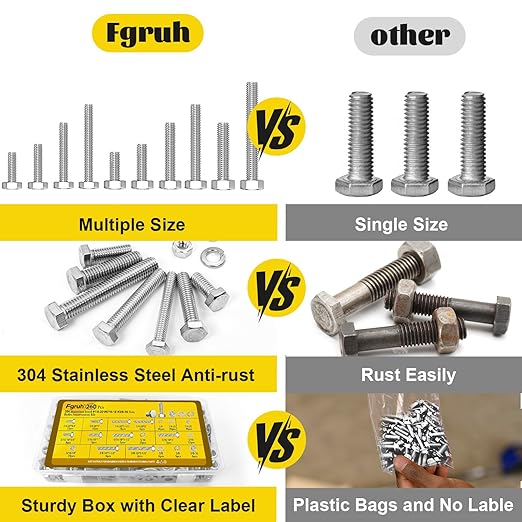 260PCS Hex Bolts and Nuts Assortment Kit,1/4-20, 5/16-18, 3/8-16 Hex Head Bolt Nut and Flat & Spring Washers Assorted,304 Stainless Steel, Fully Threaded