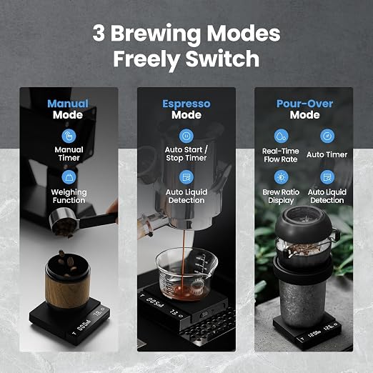 MHW-3BOMBER Super Mini Espresso Scale with Timer, Digital Coffee Scale with Espresso/Pour Over/Manual Mode, Rechargeable Coffee Bean Scale, Portable Scale with a Storage Bag for Outdoor Use,ES5788B