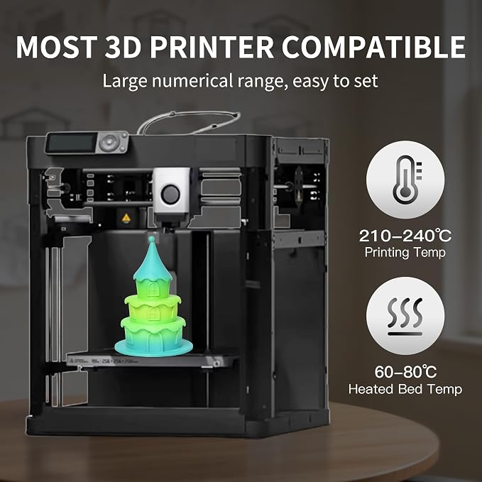 RAMBERY Matte Rainbow 3D Printing Filament Fast Color Change, Multi-Color PLA Filament for Most FDM 3D Printer, 1.75mm 1kg(2.2lbs), Matte Rainbow Blue-Green