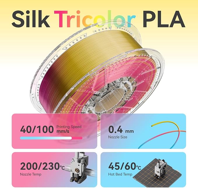 Chitu Systems Conjure Silk PLA 3D Printer Filament, 1.75mm Tri-Color Filament, Silk Blue Gold Red 3D Printing Filament 1KG/2.2lb