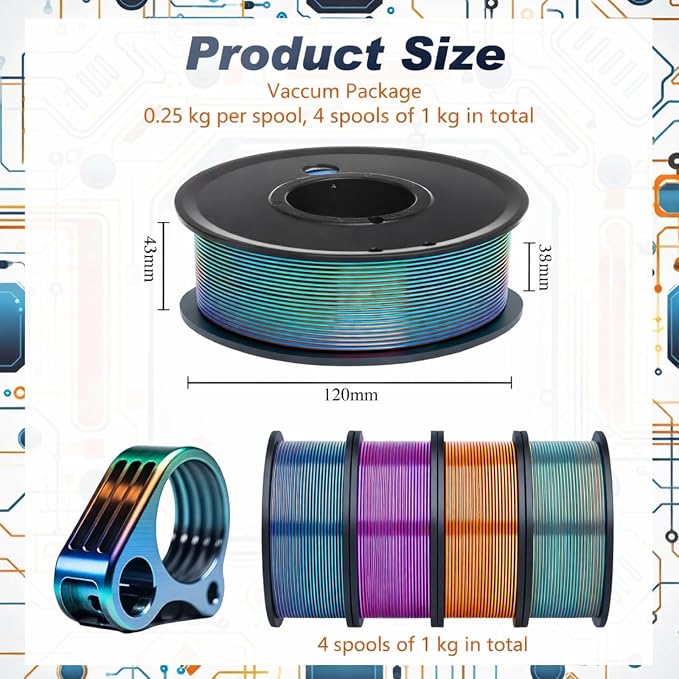 Pangda 3D Printer Filament Pla Bundle 1.75mm Multicolor, ±0.02mm Dimensional Accuracy, 3D Printing Filament for DIY Projects, Holiday Crafts(1 kg,Gradient Color)