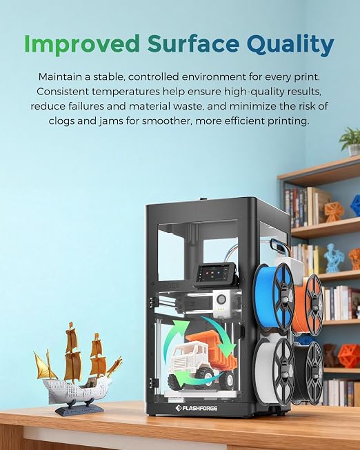 FLASHFORGE AD5X 3D Printer Upgrade Kit Enclosure Module, Constant Temperature Improved Surface Quality, Support Filaments Require High-Temp Like ABS/ASA and Block Odors
