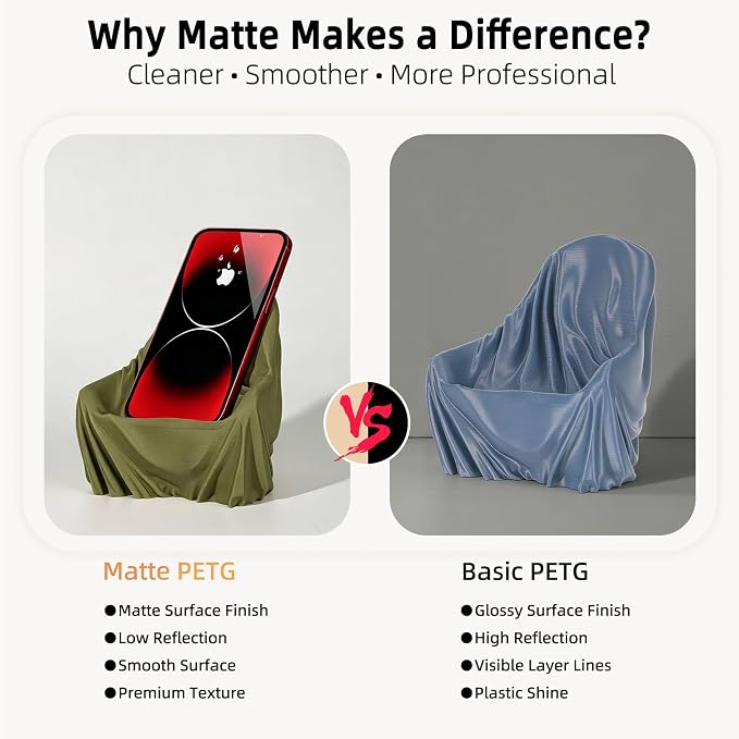 IEMAI Matte PETG Filament 1.75mm Olive Green 1kg, Smooth Matte Finish 3D Printer Filament with Minimal Layer Lines & Low Warping, +/-0.02mm Dimensional Accuracy