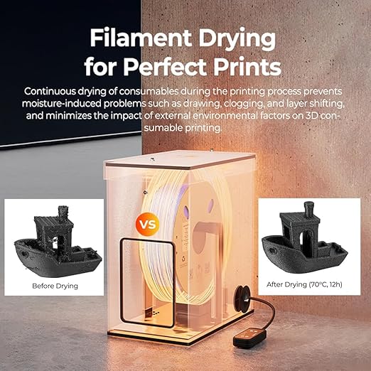 Creality 3D Printer Heater, PTC Chamber Heater 400W - 45-70°C, Filament Drying, Reduces Warping, Dual Safety Protection, Mini Heater Temp Control for LCD/DLP/FDM 3D Printers