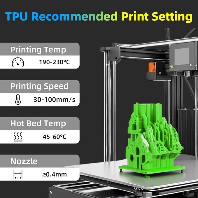 95A TPU 3D Printer Filament Bundle,Glow in The Dark Blue,Green,Orange,Yellow, Each Spool 0.25kg, 4 Spools,Total 1KG,Dimensional Accuracy +/- 0.05mm,Fit Most 3D Printers