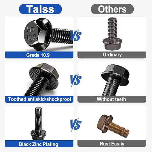 Taiss 20PCS M8-1.25 x 35mm Metric Flange Hex Head Bolts,Hex Drive Screws 10.9 Black Zinc Plated Alloy Steel,m8x1.25 Bolt,Full Thread Hex Bolts