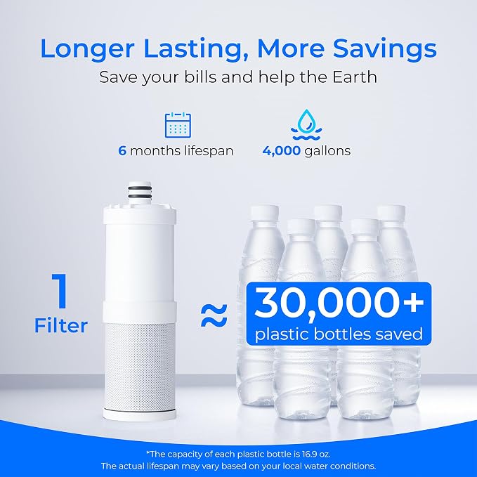 [Original] Waterdrop CFF-04 Ultra Filtration Water Filter Replacement for Waterdrop WD-CTF-07, Ultra Filtration Faucet System, Countertop Water Filter, Replacement Water Filters for Sink, 4000 Gallons