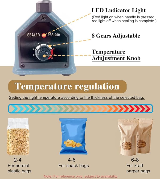 8 Inch 5mm Impulse Heat Sealer Machine for Plastic Mylar Bags, Metal Shell, with 6 Replacement Parts (including 2 Cutting Lines)